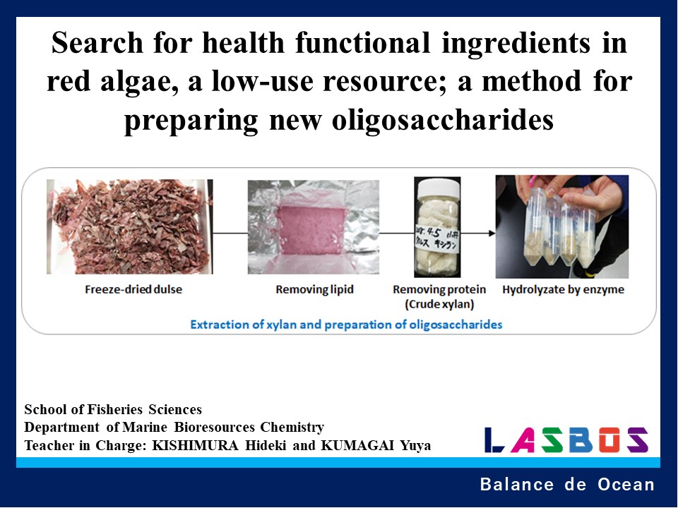 Search for health functional ingredients in red algae, a low-use resource; method for preparing new oligosaccharides