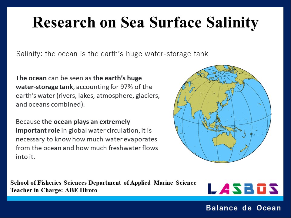 Research on Sea Surface Salinity