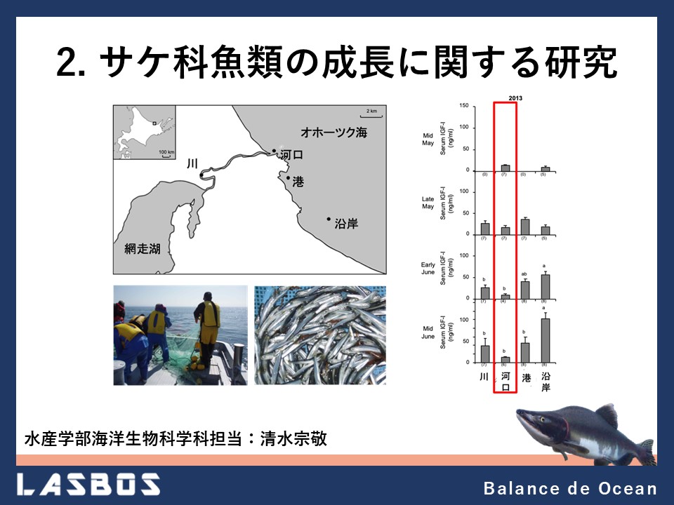 2 サケ科魚類の成長に関する研究