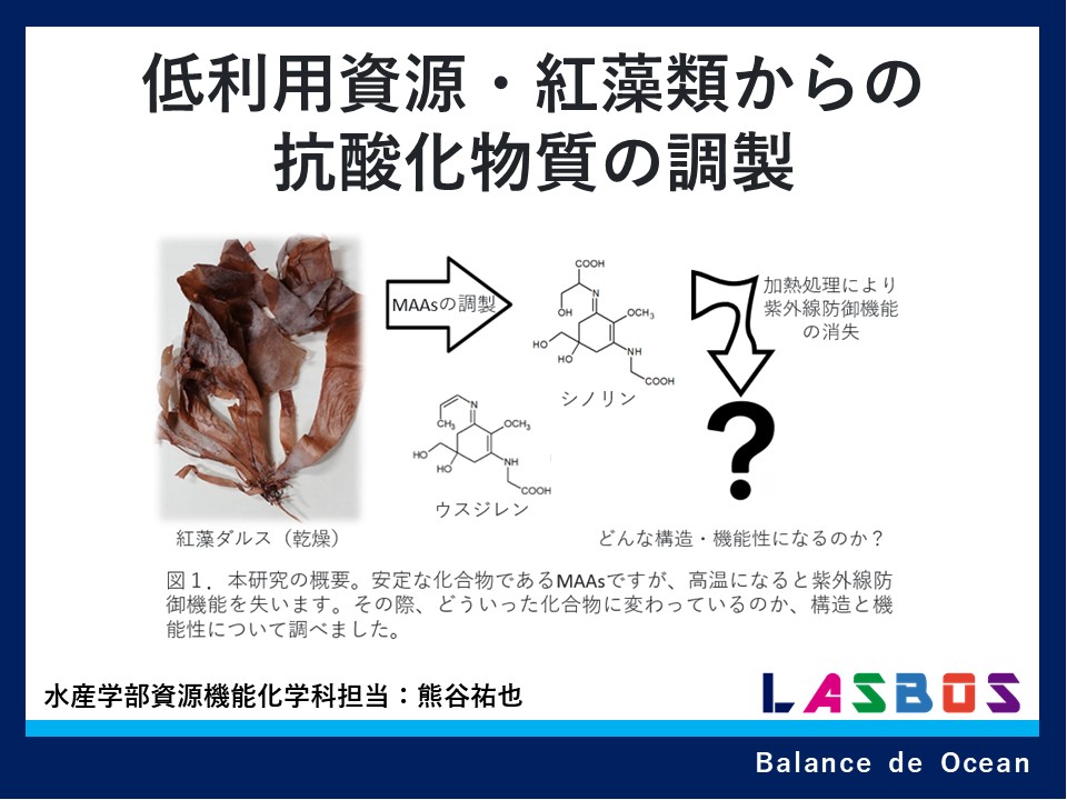 강좌: 資源機能化学科の紹介コース | LASBOS Moodle