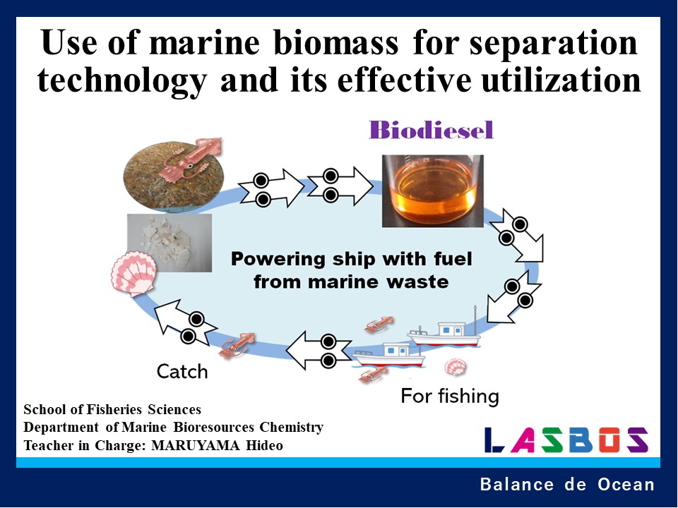 Use of marine biomass for separation technology and its effective utilization
