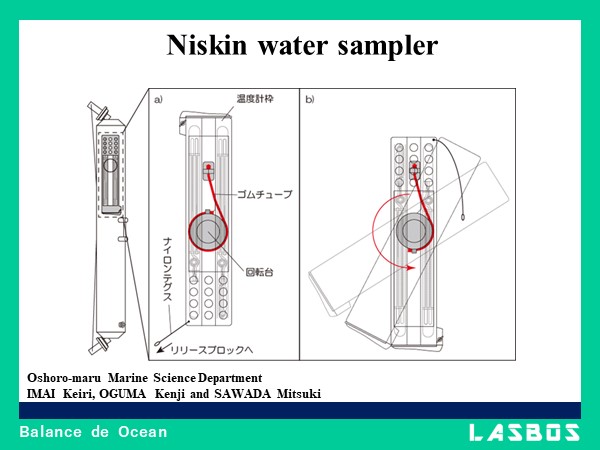 Niskin water sampler
