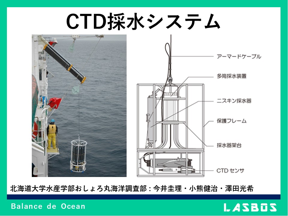 コース: 海洋観測の手法 | LASBOS Moodle