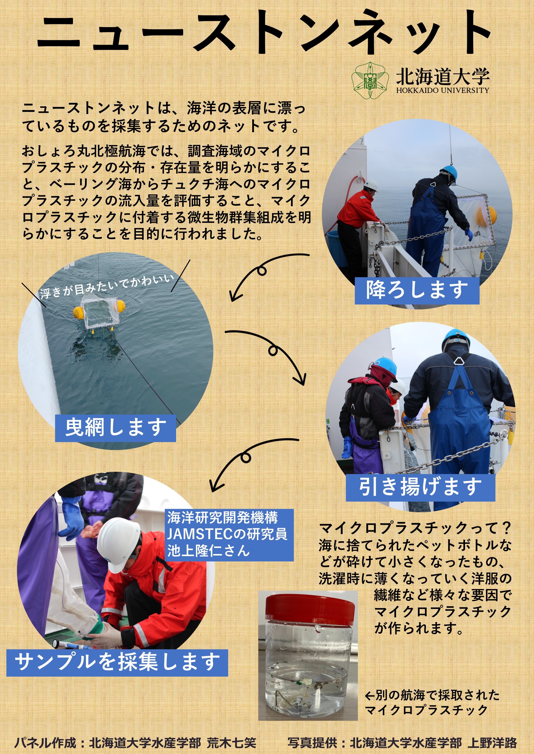 コース: 2023年北極航海パネル展示 | LASBOS Moodle