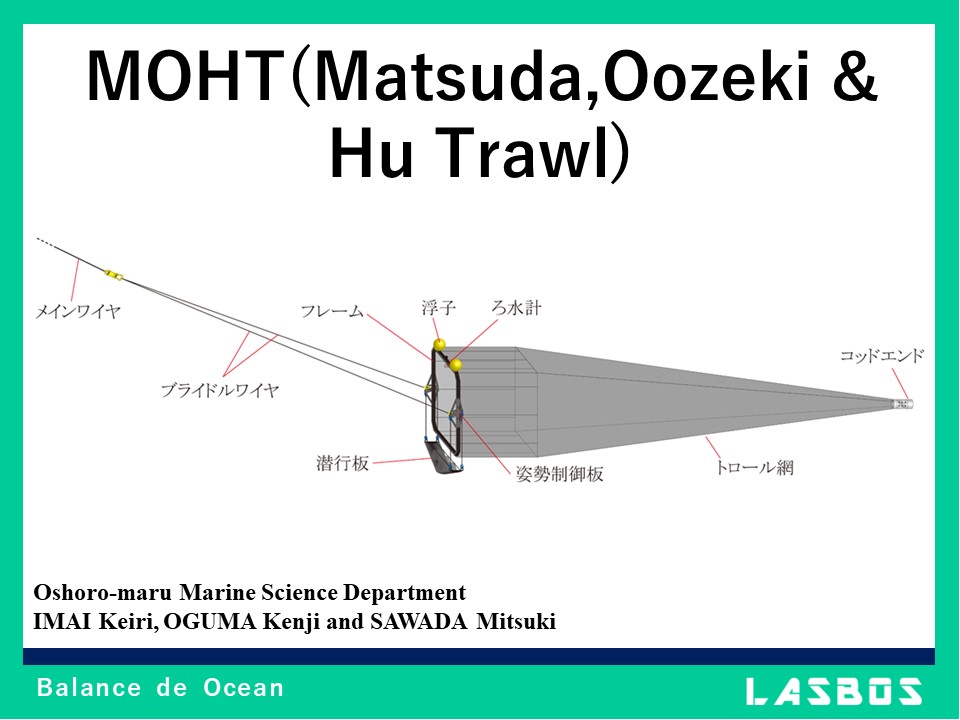MOHT (Matsuda, Oozeki & Hu Trawl)
