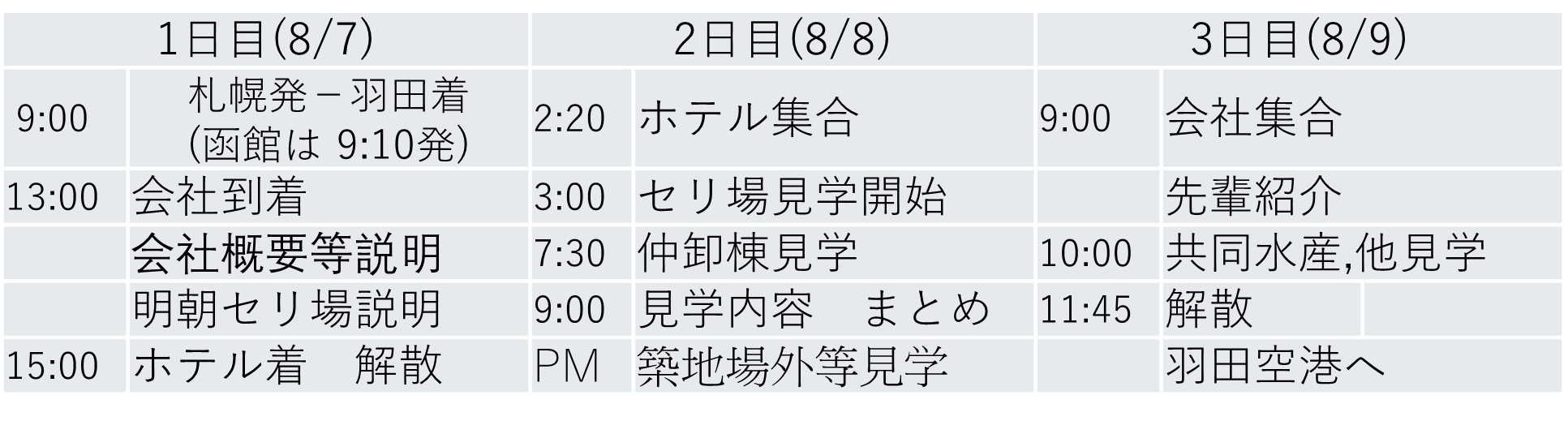 行程表