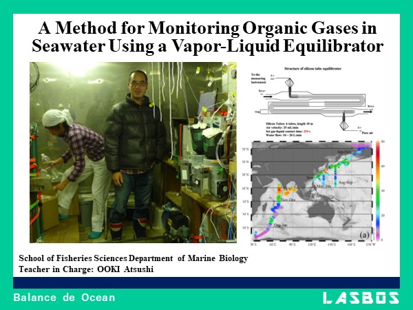 A Method for Monitoring Organic Gases in Seawater Using a Vapor-Liquid Equilibrator